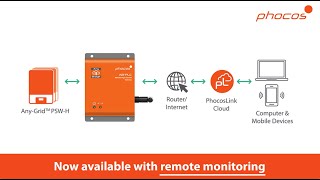 Phocos AnyGrid Hybrid Inverter Flexible Design Overview Now With Remote Monitoring [upl. by Arbua]