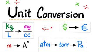 Unit conversion  How to covert units of measurement  Volume Pressure Density Currency Exchange [upl. by Eardnaed465]