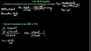 Ley de Avogadro Parte 4 de 4 [upl. by Akimot]