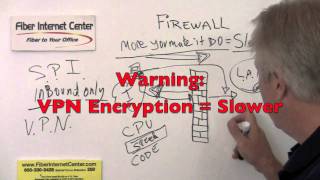 FirewallVPNsInsideInfoTipsFiberInternetCentermov [upl. by Penny763]