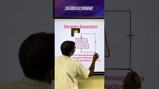 Oersted’s Experiment  Magnetic fields around the current carrying conductor  ace physics Vijay sir [upl. by Gisele]