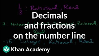 Decimals and fractions on a number line  Decimals  PreAlgebra  Khan Academy [upl. by Michelina]