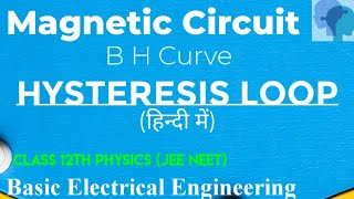 B H curve।hysterisis loop।hysterisis curve। class 12th physics । JEEmains NEET। residual flux [upl. by Frentz]