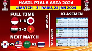 Hasil Piala Asia 2024  Jepang vs Indonesia  Klasemen Piala Asia Qatar 2023 Terbaru [upl. by Aeriel]