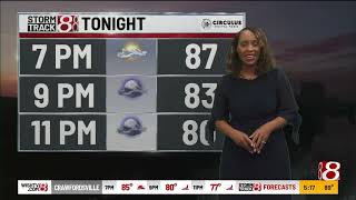 5 pm Sept 4 2023 Indianapolis weather forecast Storm chances to return [upl. by Elacim]