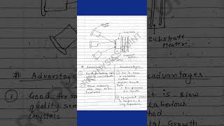 Molecular Beam Epitaxy Handwritten Notes  Thin Film Deposition Technique  VLSI Technology [upl. by Rie205]