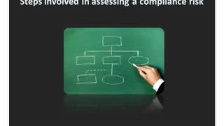 What are the ways to reduce Compliance Risks  Compliance Training [upl. by Bryana]