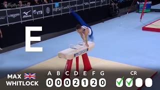 Understanding Pommel Horse — Max Whitlock [upl. by Ayardna]