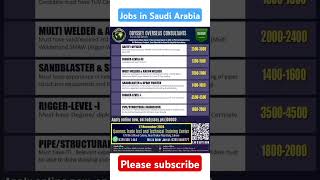 Safety officer jobs in Saudi arabia 2025  Welder job  Rigger job  Fabricator job  Painter job [upl. by Hennie]