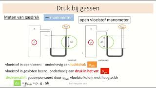 druk  5  meten van atmosferische druk en gasdruk barometer en manometer [upl. by Yeh514]