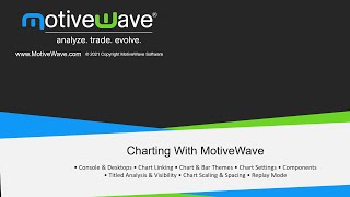 Charting With MotiveWave [upl. by Northington]