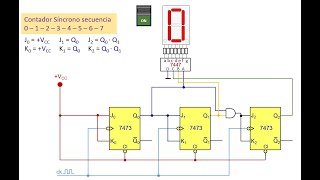 DISEÑO de CONTADORES SINCRONOS [upl. by Deppy]