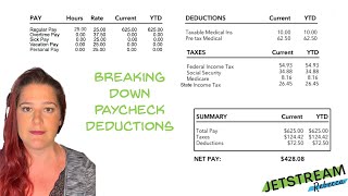 What is Taken Out of My Paycheck Paycheck Deductions  Payroll Taxes [upl. by Furr532]