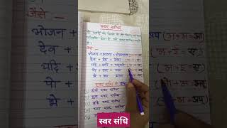 स्वर संधि  Swar Sandhi kise kahate hain swar sandhi ke udaharan bhed in Hindi Grammar [upl. by Hildegard]