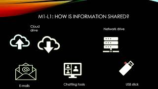 Module1 Lesson 2 [upl. by Anirtik]