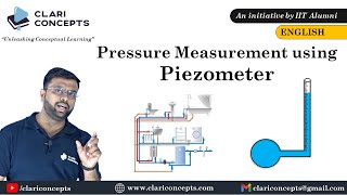 Pressure Measurement using Piezometer with Animation English Language [upl. by Nysila]