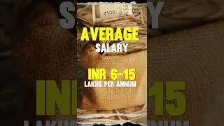 Salary of a Financial Analyst Investment Banker Portfolio manager or an equity research analyst [upl. by Enined487]