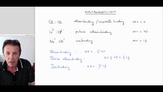 4 VWO De electronegativiteit  scheikunde  Scheikundelessennl [upl. by Suirradal]