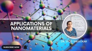 Applications of Nanomaterials nanotechnology nanoscience carbonnanotubes nanochemistry [upl. by Ecinev]