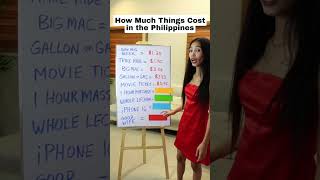 HOW MUCH THINGS COST IN THE PHILIPPINES philippines [upl. by Aem910]