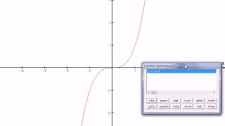 WINPLOTAlgumas funções do software Matemáticoprofviegas [upl. by Inman]