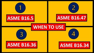 Flange standards MOST SIMPLE GUIDE  ASME B165  ASME B1647  ASME B1634  ASME B1636 [upl. by Llebpmac228]