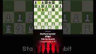 Stafford Gambit Trap1  WIN for Black  Checkmate in 8 staffordgambit chesstraps [upl. by Naraj]