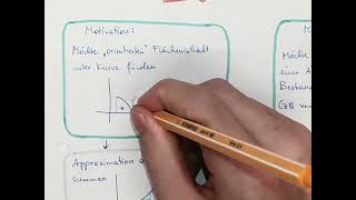 M8 Integralrechnung Überblick über Themengebiet und Zusammenhänge [upl. by Melamed442]