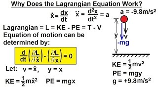 Physics 68 Lagrangian Mechanics 2 of 25 Why Does the Lagrangian Equation Work [upl. by Shirlie]