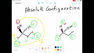 Understanding R amp S Configurations A Guide to Chiral Centers [upl. by Sisxela]