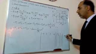 Twodimensional steadystate conduction heat transfer with heat generation [upl. by Ahsemaj]