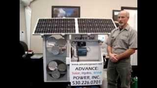 DIY Solar Wind and Hydro oh my [upl. by Rod129]