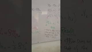 Torricelli Theorem Derivation  11 physics [upl. by Jenesia93]