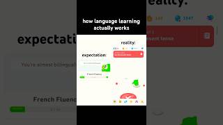 IT’S ALL ABOUT THE JOURNEY 🗣️🗣️ duolingo languagelearning hopecore motivation [upl. by Netnerb]