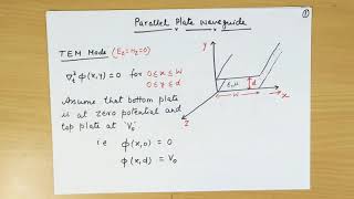 Parallel Plate Waveguide TEM TM and TE modes by Prof Niraj Kumar VIT Chennai [upl. by Standish]