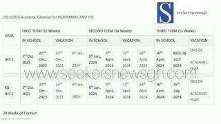 GES 3rd Term Reopening and Vacation date for KGPrimaryJHS [upl. by Pris993]