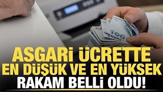 Yeni Asgari Ücret Ne Kadar Olacak Pazarlık Süreci ve Beklentiler 2025 [upl. by Anamuj607]