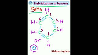 Benzene hybridization benzene structure k2chemistryclass benzene hybridization [upl. by Norse]