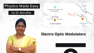 Electro Optic Modulator English [upl. by Soisanahta]