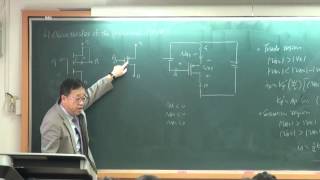 전자회로I 22강 MOSFET Channel Length Modulation [upl. by Marisa]