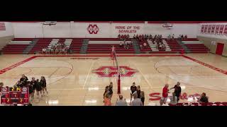 Mankato West High vs Winona High School Girls JV Volleyball [upl. by Phillida293]