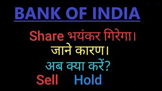 BANK OF INDIA SHARE LATEST TARGETBANK OF INDIA SHARE PRICEBOI SHARE TARGETSBOI boi support [upl. by Ailliw]