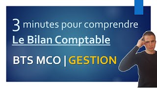 GESTION en BTS MCO  3 minutes pour comprendre le BILAN COMPTABLE  Structure du bilan [upl. by Ahseined]