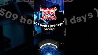 Longest DDOS Attack hacker [upl. by Gilroy]