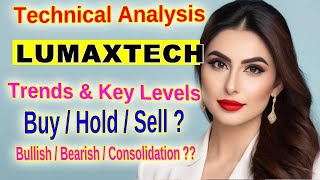 Technical Analysis of Lumax Auto Technologies Limited Key Insights and Levels [upl. by Ummersen]