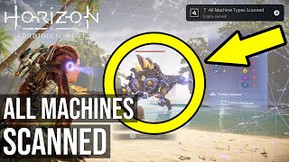 All Machines Locations All Machine Types Scanned Trophy  Horizon Forbidden West [upl. by Adiol]