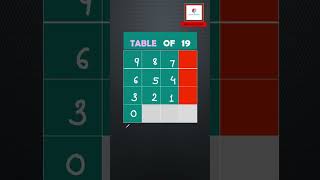 Learn 19 Table IN Record Time ⏰ 💯shorts tables trending maths multiplicationtables learning [upl. by Drawoh867]