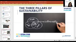 STEM Talk with Dr Hoda Nofal What is Sustainablility in Business [upl. by Gayner]