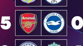 Arsenal FC 🇦🇹 5X0 🇭🇳 Brighton amp Hove Albion Melhores Momentos Superliga Inglêsa 22Rodada [upl. by Lorin174]