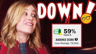 Captain Marvel Rotten Tomatoes 59 Audience Score Rotten Once More  Call Disney [upl. by Nekcarb548]